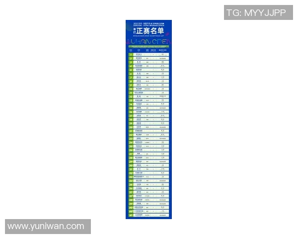 武汉网球队在亚运会积分榜上以55分稳居第一名引发关注 武汉网球队在亚运会积分榜上以55分稳居第一名引发关注