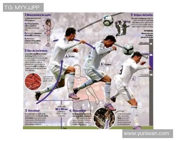 白羊座足球明星盘点谁是绿茵场上的火象之王