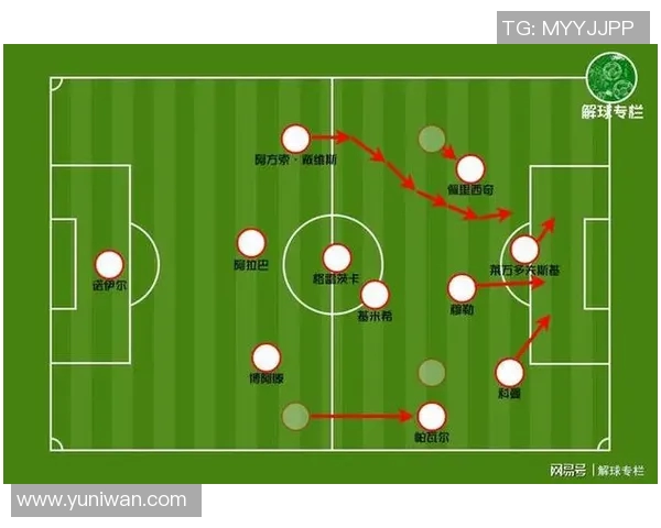 北京排球队包夹战术解析与其在排球热点中的影响探讨